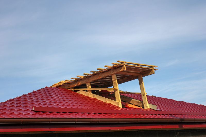 Increase Your Roofing Service Business with an AI Driven, Targeted Website